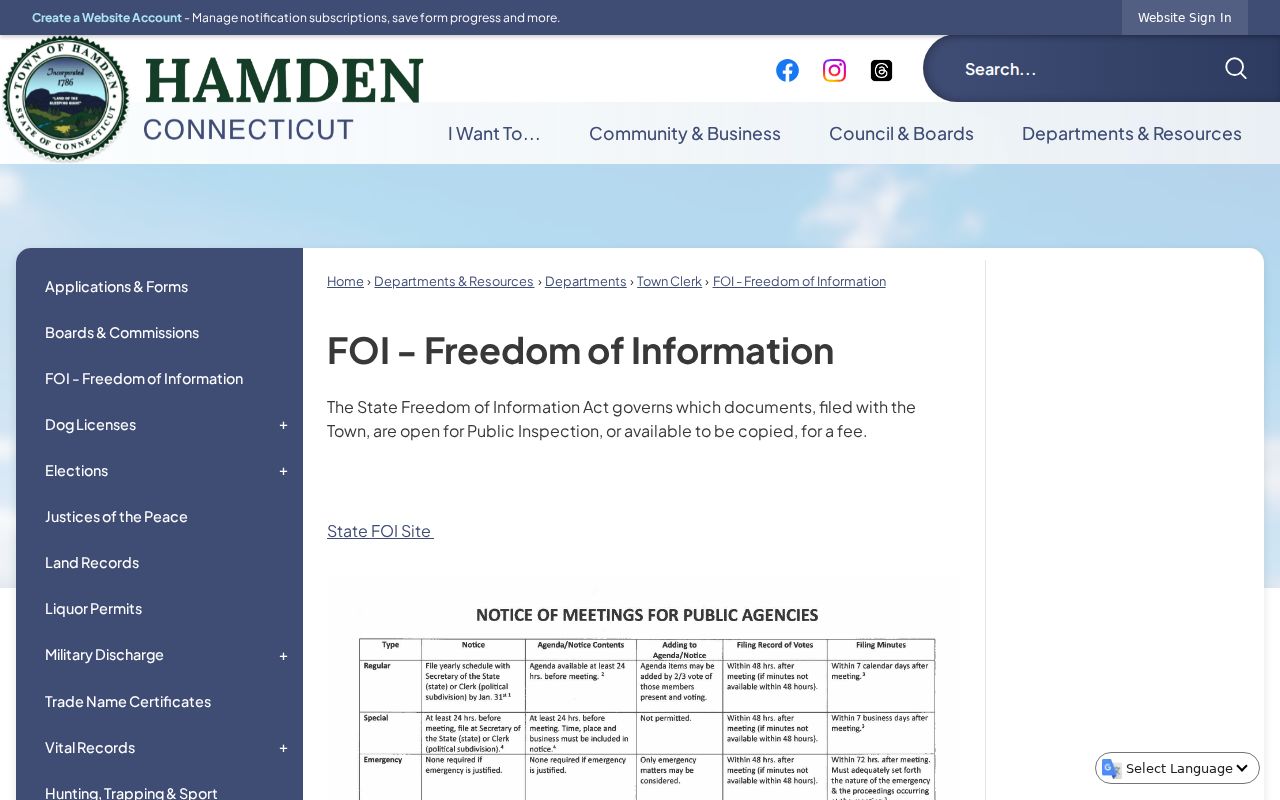 Hamden residents directory local FOI request route