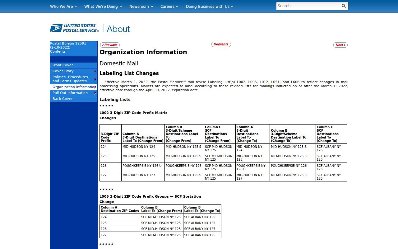 Hamden ZIP code directory USPS ZIP and place labels